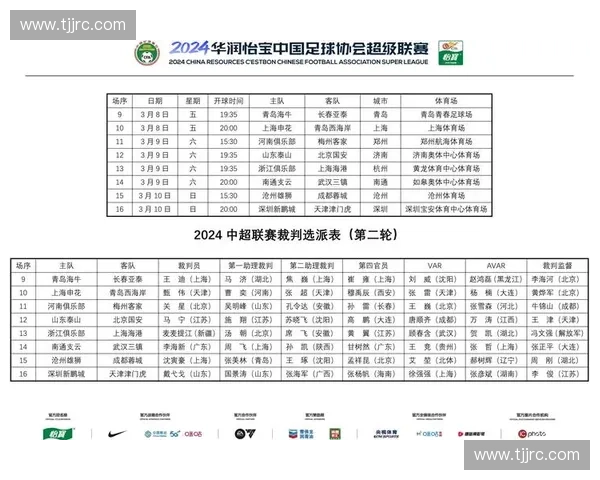 中国甲级足球联赛2025赛季完整赛程安排与各队精彩对决预览
